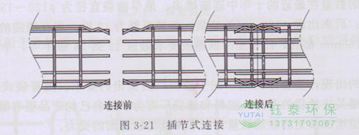 各種除塵骨架的生產(chǎn)標(biāo)準(zhǔn)、規(guī)格及成本