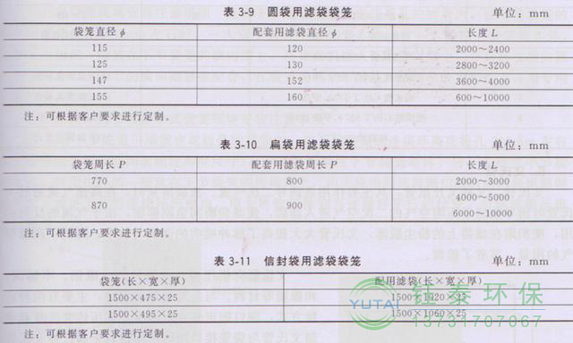 各種除塵骨架的生產(chǎn)標(biāo)準(zhǔn)、規(guī)格及成本 各種除塵骨架的生產(chǎn)標(biāo)準(zhǔn)、規(guī)格及成本